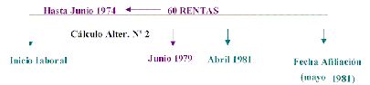 Ejemplo alternativa de cálculo.