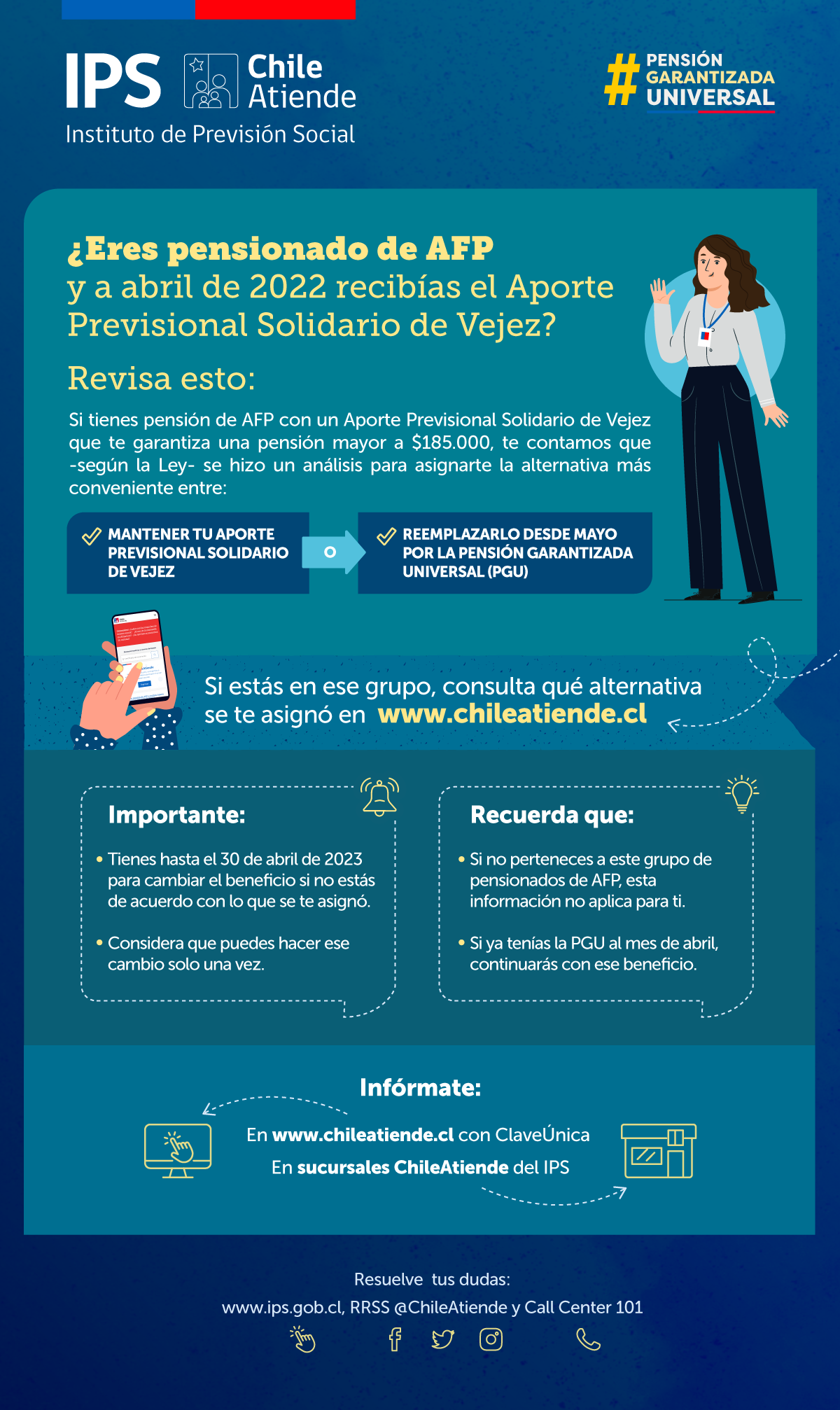 Infografía con información para pensionados de AFP que a abril de 2022 recibían el Aporte Solidario de Vejez. Se solicita revisar si el beneficio será reemplazado por una Pensión Garantizada Universal, PGU.