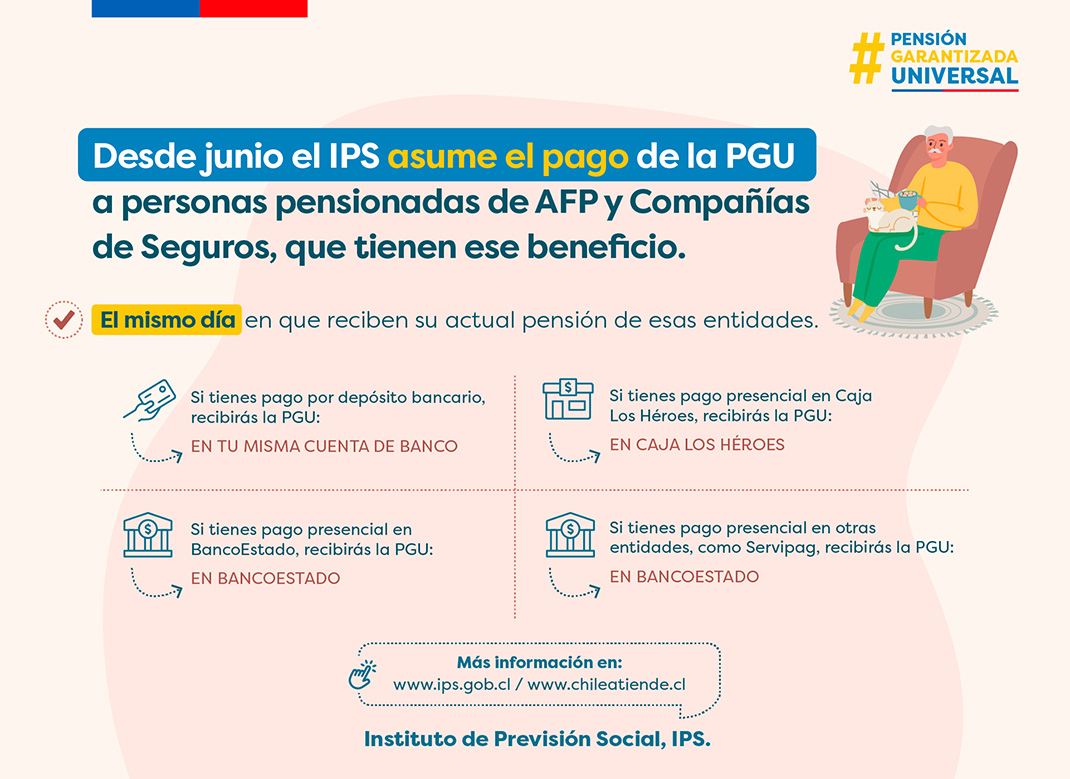 Adulto mayor sentado en un sillón, con una taza de cereales en la mano, acompañado por un gato sobre sus rodillas.