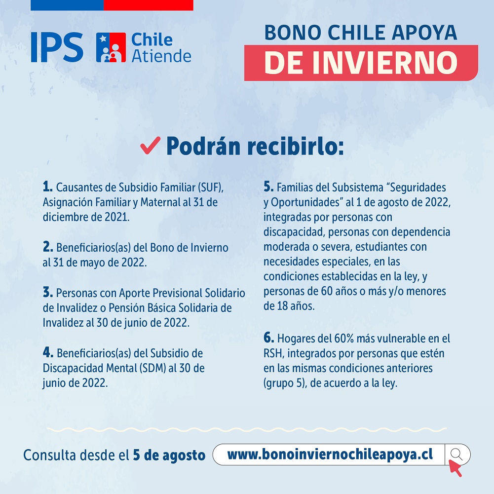Información sobre Bono ChileApoya de Invierno.